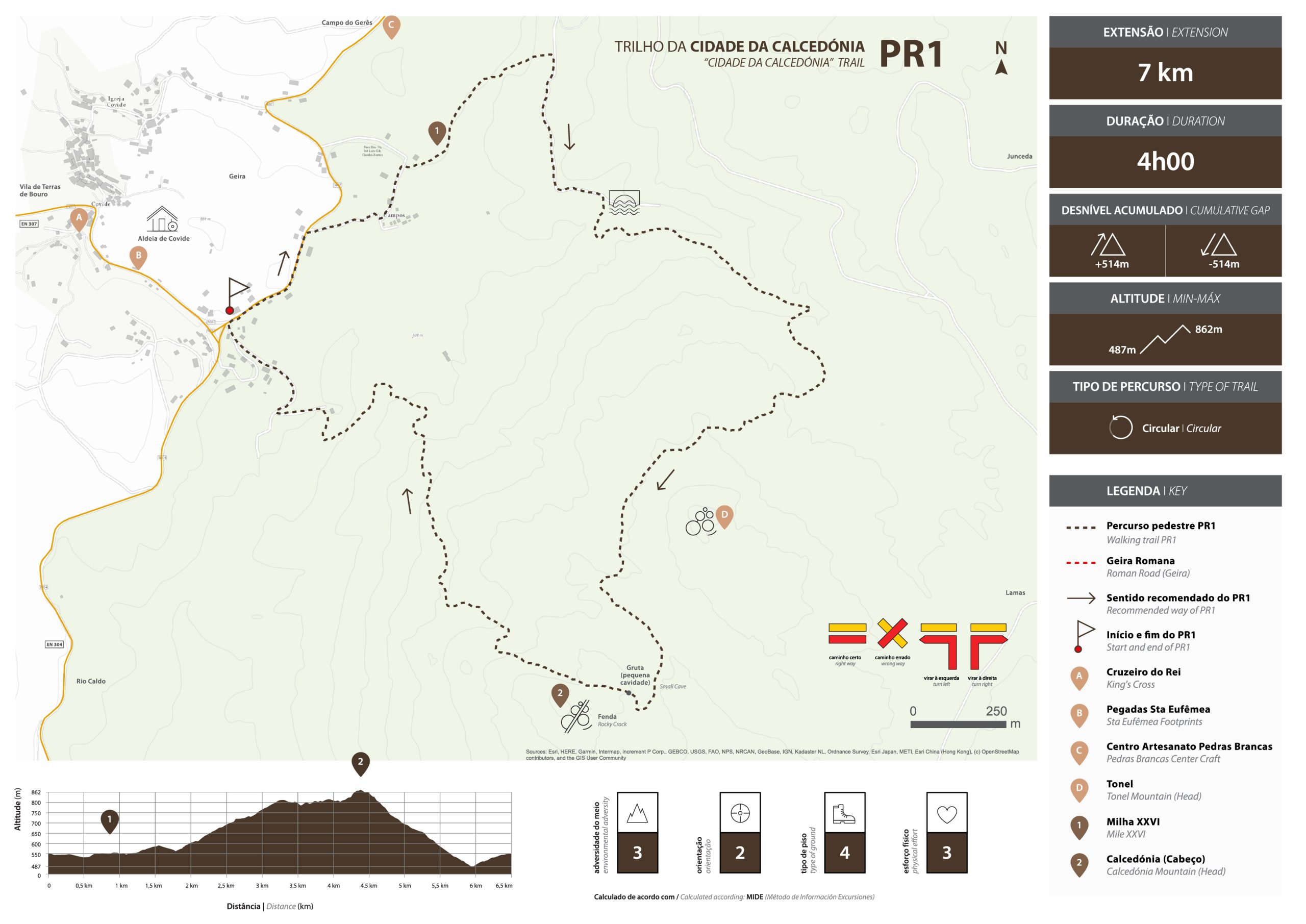 mapa-percurso-pr1