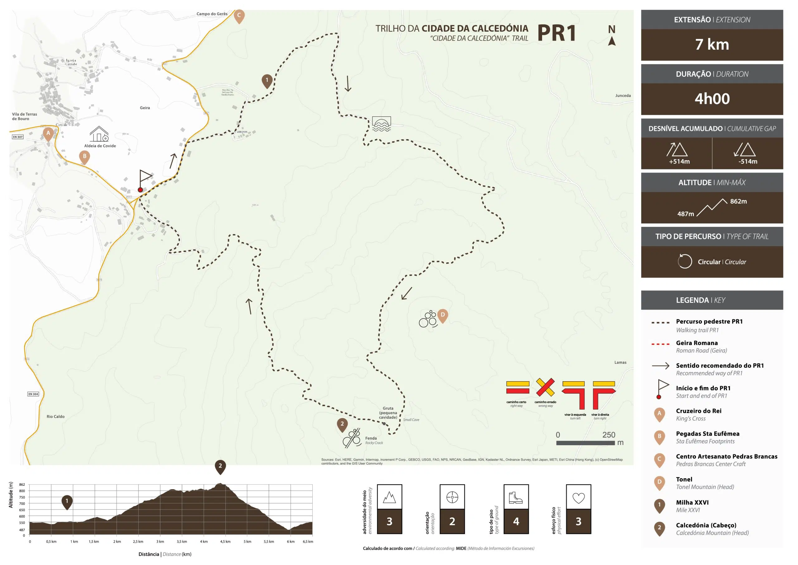 mapa-percurso-pr1