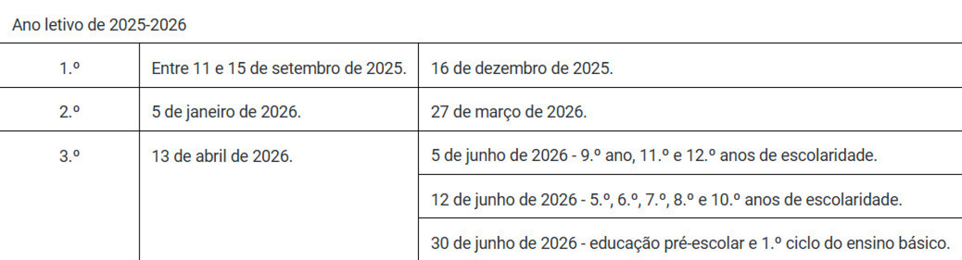 Attention, students! Classes start in less than a month: Here are the dates