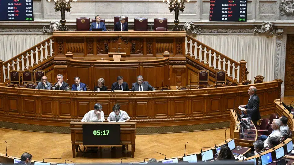 Fires. Livre calls for dialogue and PCP, PAN, BE, and JPP criticize proposals