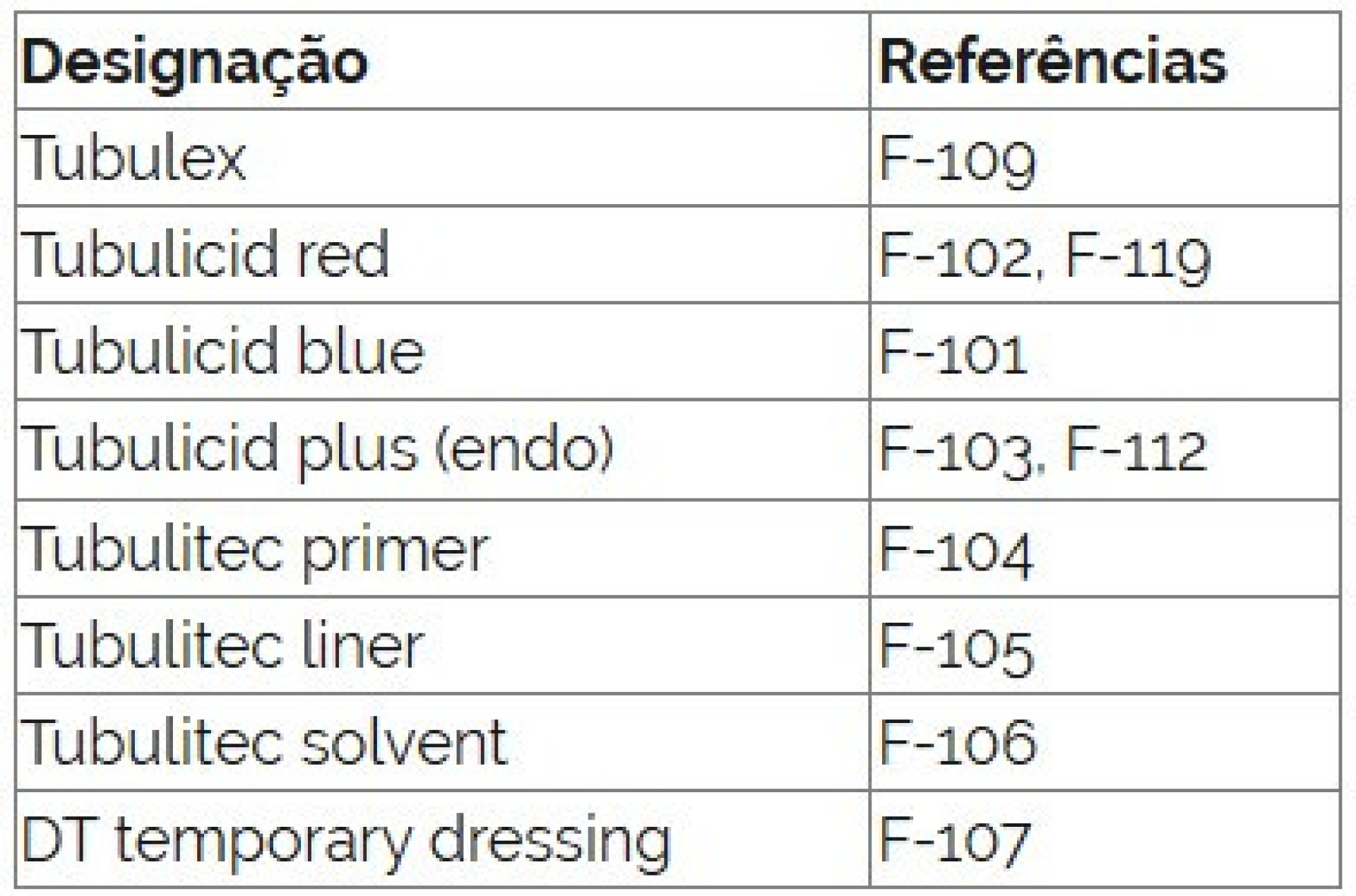Notícias ao Minuto